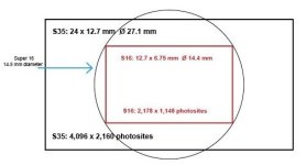 super16chart.jpg super16chart.jpg
