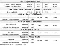 Canon Compact-Servo Bundled Discounts Texas Media Systems.JPG Canon Compact-Servo Bundled Discounts Texas Media Systems.JPG