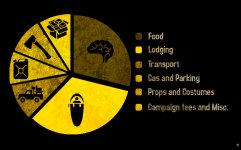 20150303121025-PieChart.jpg
