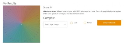 Results.jpg Results.jpg