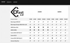 Lexar_CFast_compatibility.jpg Lexar_CFast_compatibility.jpg