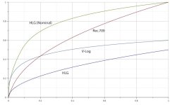 compare-nominal.jpg compare-nominal.jpg