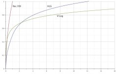 curves-extended.jpg curves-extended.jpg