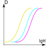 Foto-wiki-Balance-Film-Speed.svg.png
