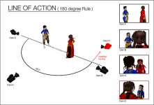 180-degree-rule.jpg