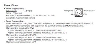 Canon C500 Mark II 63 Watts Max Power Consumption External 4 Pin XLR Power Supply Texas Media Sy.JPG