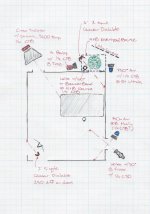 CF-beddiagram.jpg