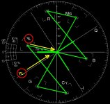 VScope with YL Vectors.jpg VScope with YL Vectors.jpg