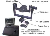 Itel inc Control box.jpg