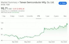 tsmc.jpg tsmc.jpg