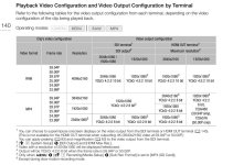 C200 outputs.jpg C200 outputs.jpg