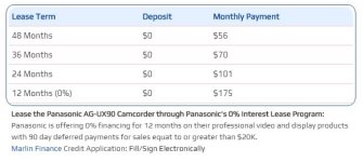 Panasonic AG-UX90 Lease Rates at Texas Media Systems.JPG Panasonic AG-UX90 Lease Rates at Texas Media Systems.JPG