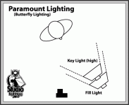 paramountlighting.gif paramountlighting.gif
