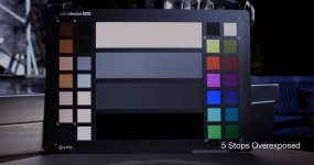 C500 mark II +5 chart.jpg C500 mark II +5 chart.jpg