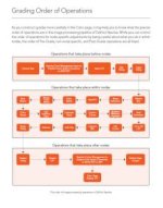 Resolve grading node workflow.jpg Resolve grading node workflow.jpg