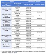 Panasonic-AG-UX90-VideoOut-Options.jpg Panasonic-AG-UX90-VideoOut-Options.jpg