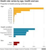 _111104222_death_ratio_v2640-nc.jpg _111104222_death_ratio_v2640-nc.jpg