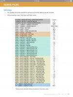 F55 SceneFile VRTX-NG3.jpg F55 SceneFile VRTX-NG3.jpg
