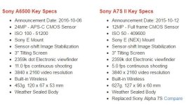 A6500 vs a7s ii.JPG A6500 vs a7s ii.JPG